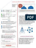 Resumo IESC II - M3 2