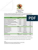 UNZA Online PHD Fees Breakdown