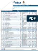 PCS Diciembre 2023