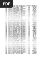 Loss Bayar-Loss JB TGL 14