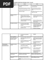 CONCLUSIONES-DESCRIPTIVAS-3º - Los Educadores