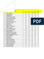 Analisis PAS PJOK Kelas VI Tahun 2019-2020