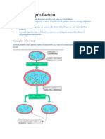 Reproduction Biology