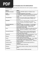 Stylistic Devices - Effects On The Reader or Audience