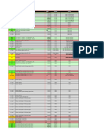 BMW Coding Parameters - F10 - For 5 and 6 Series V3