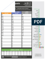 Fiche Horaire