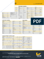 GCB Bank Tariff Guide 2021 Reviewed