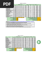 S1 Funciones Práctica