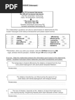 Hypothesis Statement Repaired)