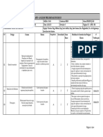 Apr Movimentação de Carga Etc U 631