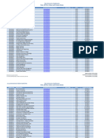 Httpsstudents - Unimelb.edu - Au - Dataassetspdf - File00064370190international-Subject-Based-Fees - OF - PDFV 0.1.2 2