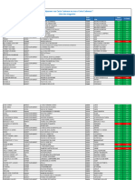 MàJ 092020 - Liste Des Magasins Acceptant La Carte Et La E-Carte Carrefour