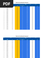 Tabla de Amortización Semanal