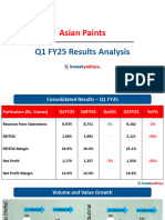 Asian Paints - Q1FY25 Results