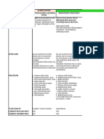 Facial Procedure Matrix