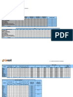 Informe CRO ENSER