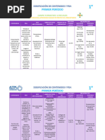 1° Aztk Dosificaciones P-I, Ii, Iii