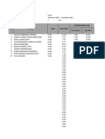 Data Rekap Hasil Tes - X-AK