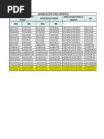 Calendario de CORTES Y PAGOS-CONTRATISTAS