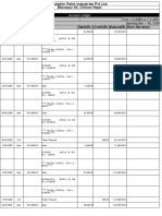 AccountLedger - Surya Kiran Fiber