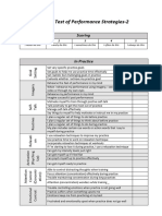 Modified Test of Performance Strategies