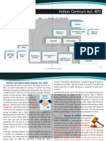 Chapter 2 - The Indian Contract Act, 1872