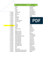 Codigos de Agente Interbank