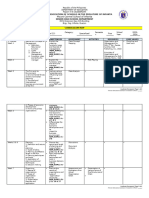 Curriculum Map - OrgMan