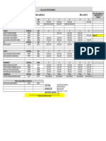 3531 09 de Agosto de 2024 Escala Unidades Basicas