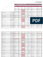 Directorio de Empresas Mineras Primer Sem 2022