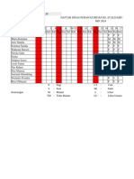 Jadwal Dinas Bidan