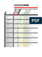 Comunicacion e Imagen Empresarial Pregrado FDM