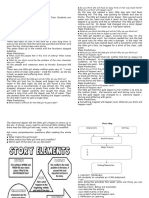 Answer Sheet and Lecture Notes: English 4 Quarter 1 Week 1