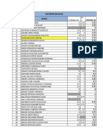 Sdoc 07 22 Si