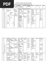 p.6 Sci Scheme of Work All Year #Creative Printers