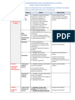 Habilidades y Estrategias de Comprensión Lectora