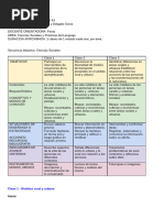 Planificación Ricitos de Oro