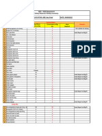 ADC Rig & Camp Inventory List. 05-09-2022