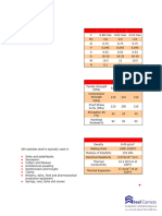 ST - ST Catalogue (TSINGSHAN) - Compressed