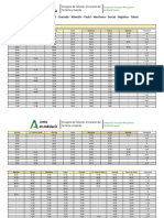 Horarios Linea 1048