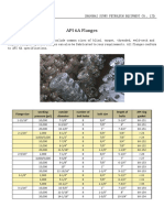 API 6A Flanges