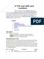 List of TCP and UDP Port Numbers