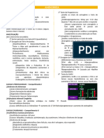 2.4 GO - Amenorreia, SOP e Infertilidade