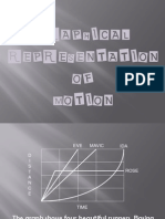 Graphical Representation of Motion