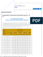 Internal Metric Thread Sizes m9-m24