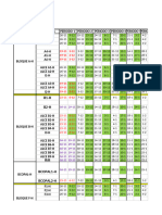 Calendario de Periodos 24-03-2021