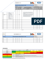 Risk Assessment Temp