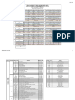 TIME TABLE-EVEN SEMESTER 2023-2024 v2.0 12F