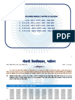 Result Notification Dated 21.02.2024 1