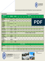 Spesifikasi HDPE Smooth Geomembrane